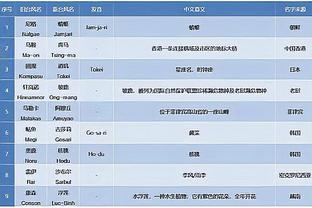 雷竞技投注怎么样截图4